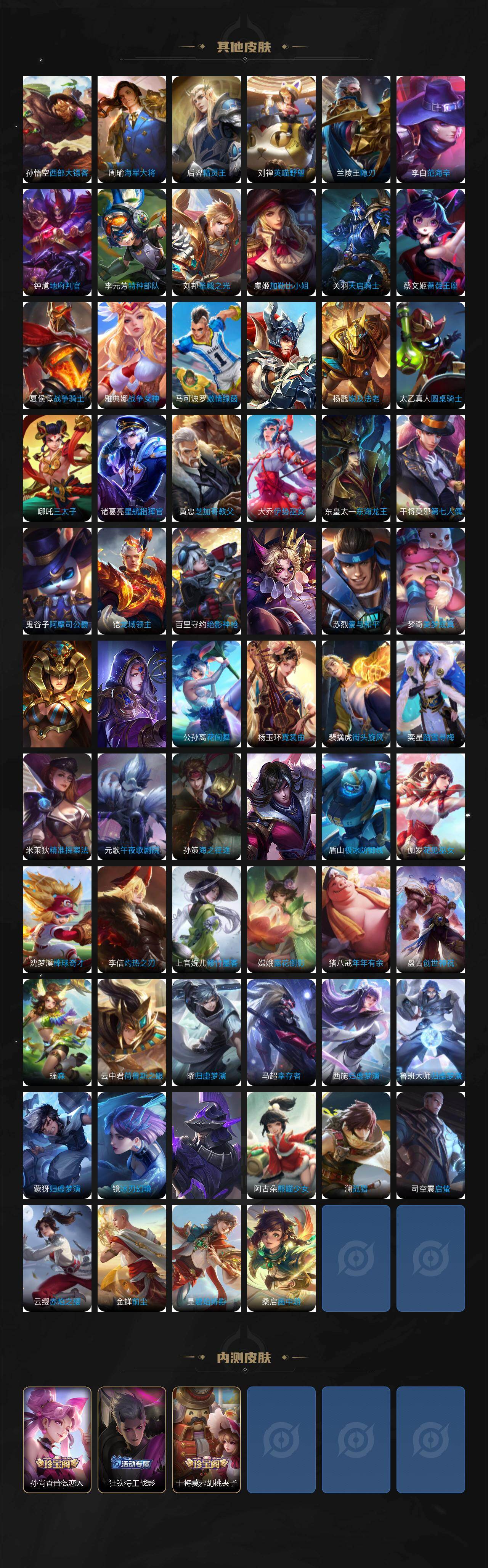 WZ03421264王者荣耀账号详情图8