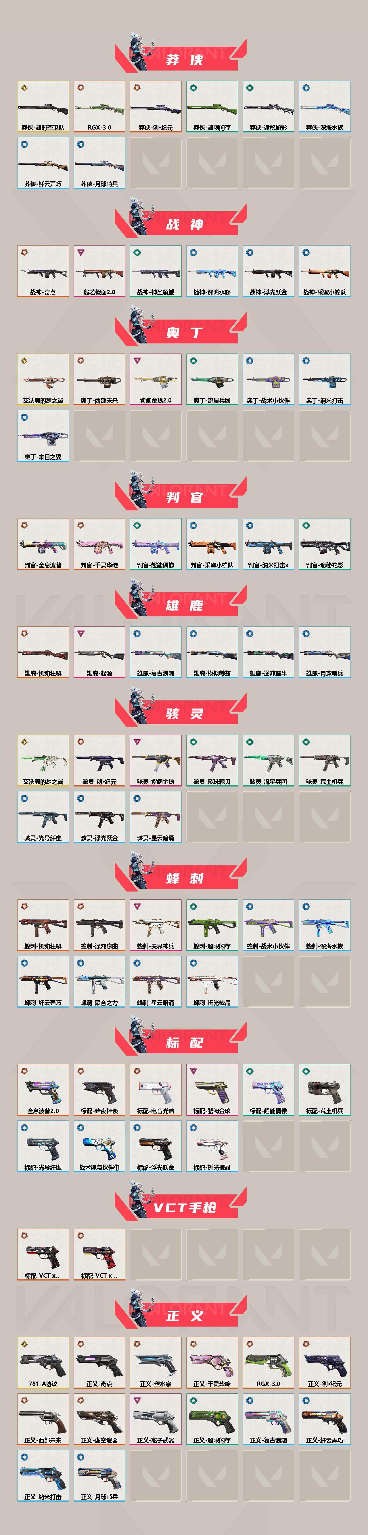 WWQQM324514无畏契约账号详情图6 WWQQM324514无畏契约账号详情图6