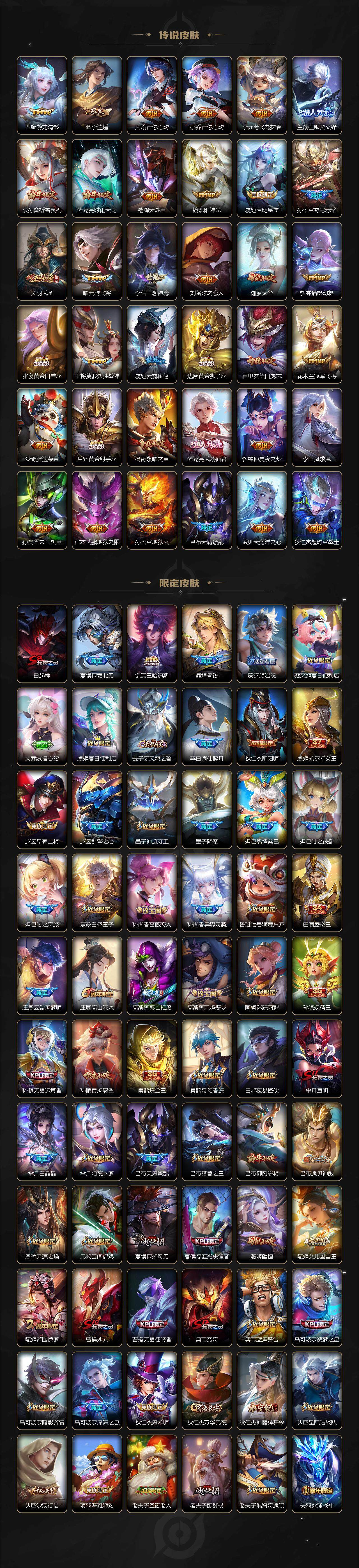 WZCMW3368820王者荣耀账号详情图3