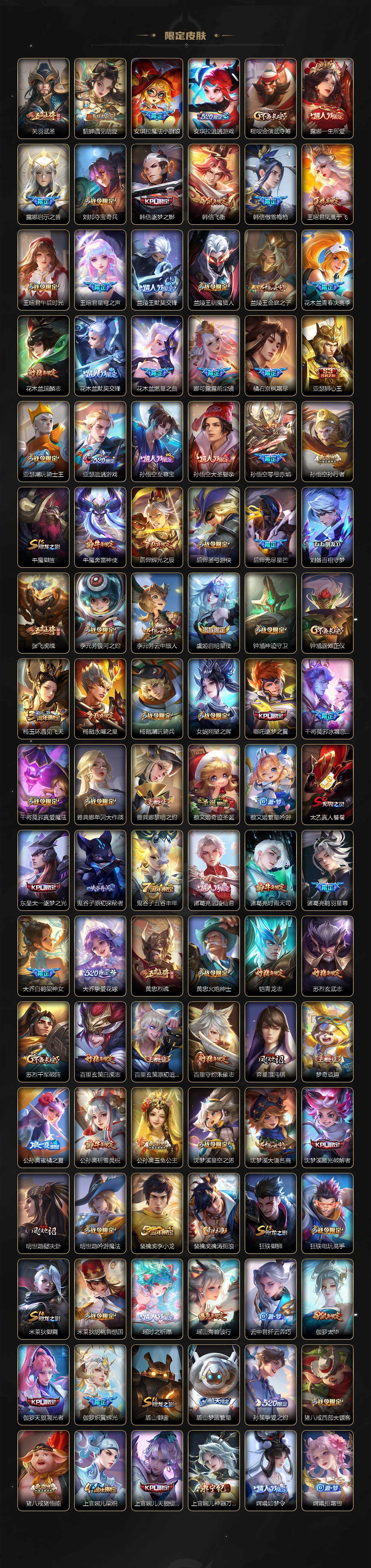 WZCMW3368820王者荣耀账号详情图4