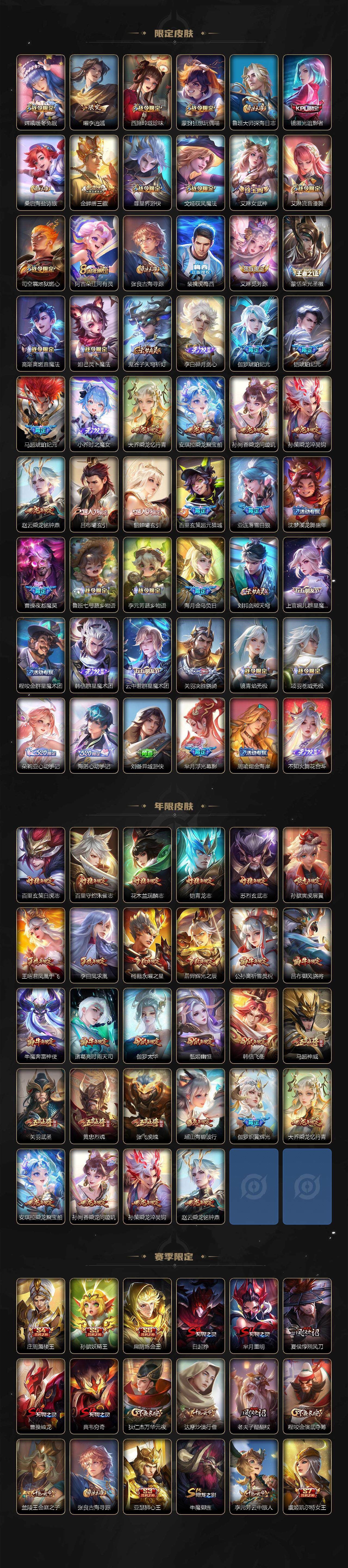 WZCMW3368820王者荣耀账号详情图5