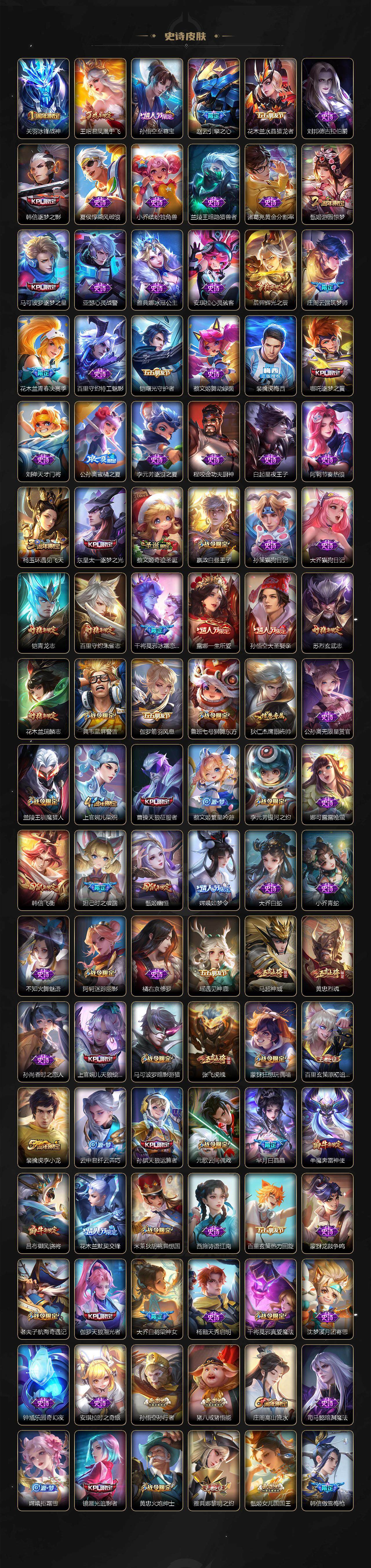 WZCMW3368820王者荣耀账号详情图7