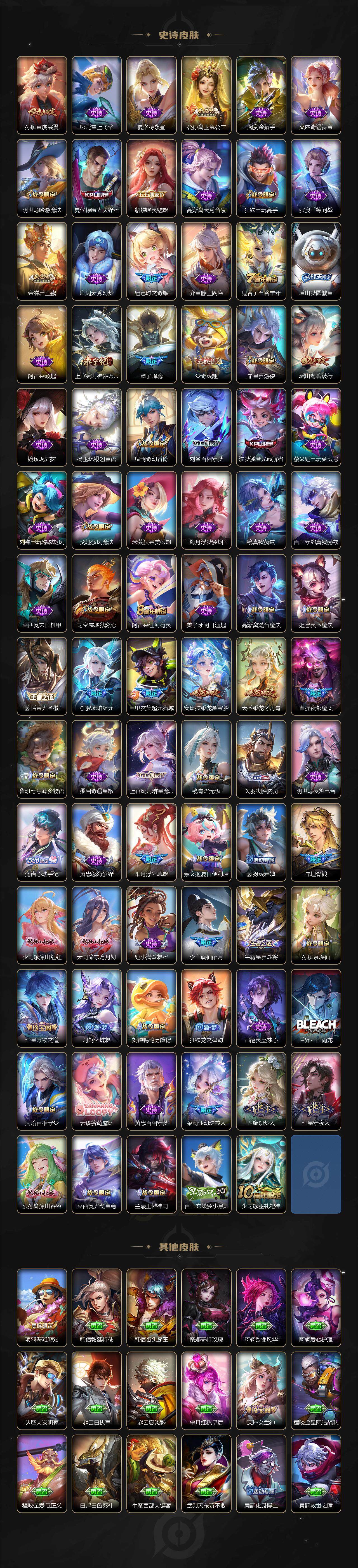 WZCMW3368820王者荣耀账号详情图8