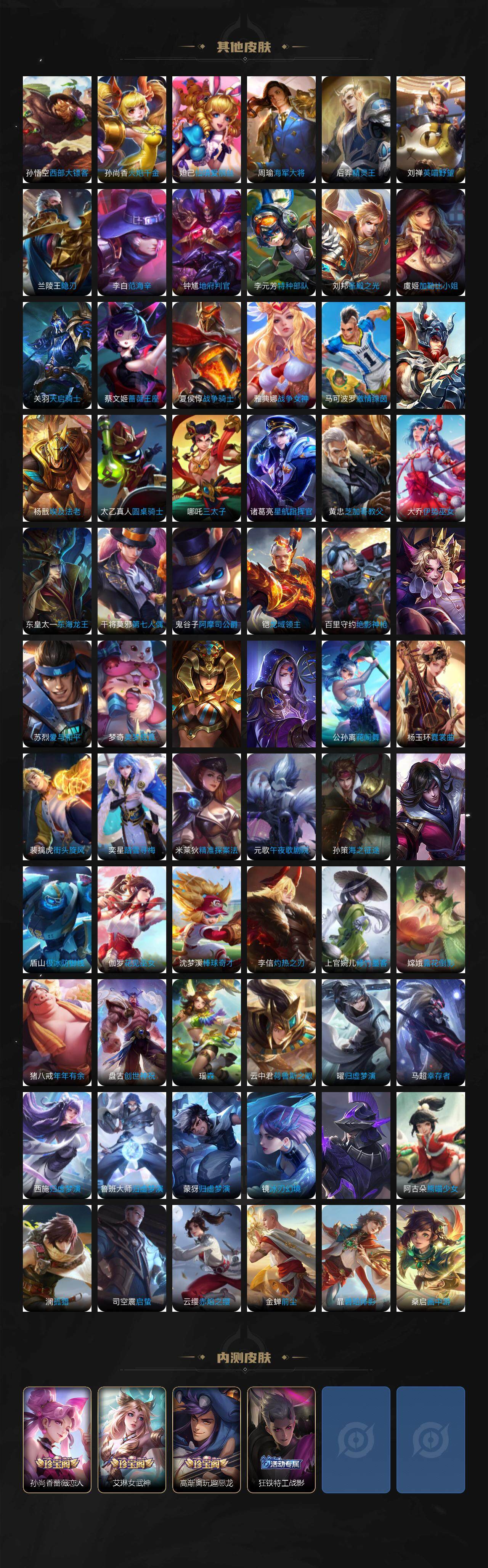 WZCMW3368820王者荣耀账号详情图11