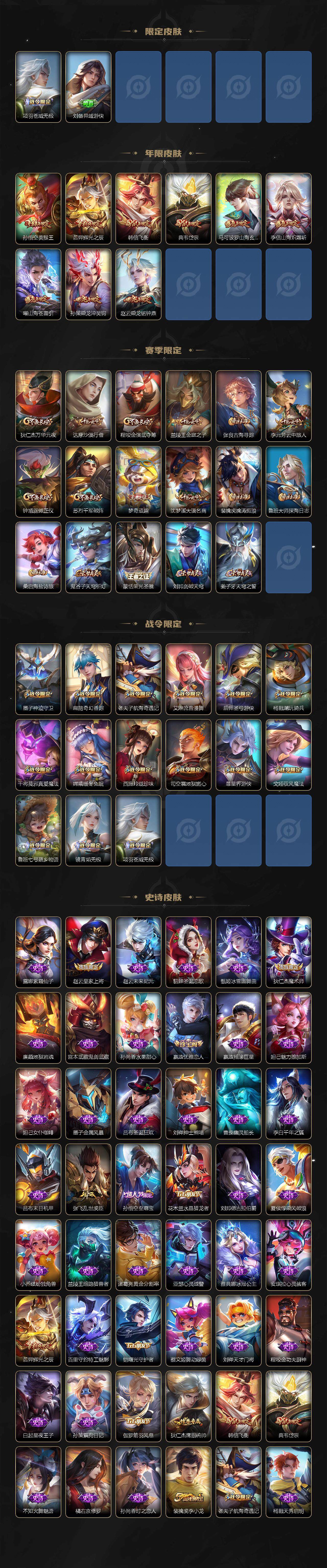 WZ0349343王者荣耀账号详情图3