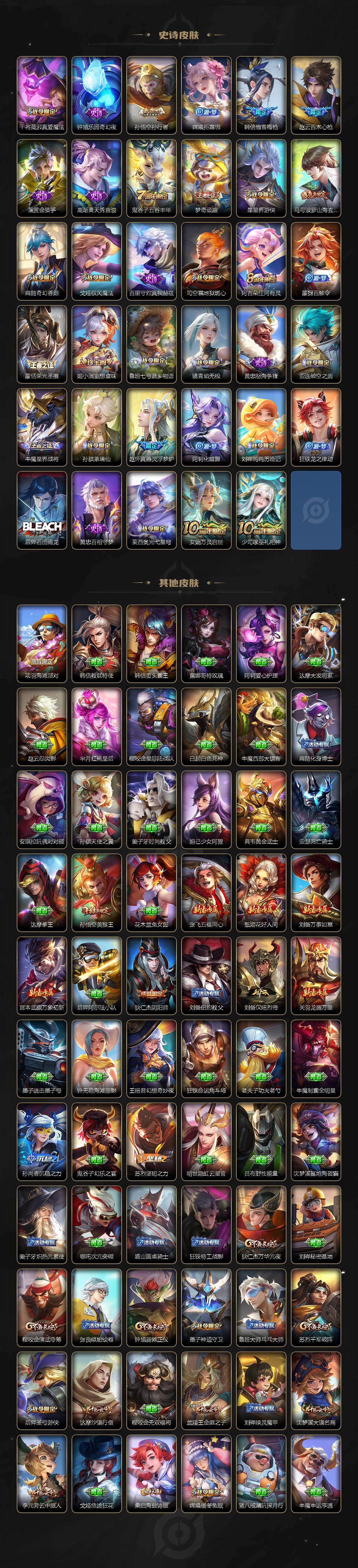 WZ0349343王者荣耀账号详情图4