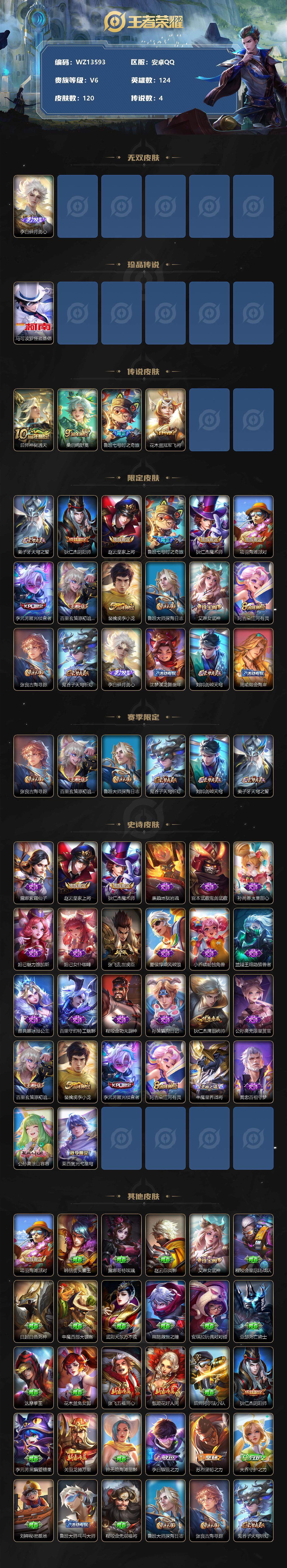 WZ0349342王者荣耀账号详情图2