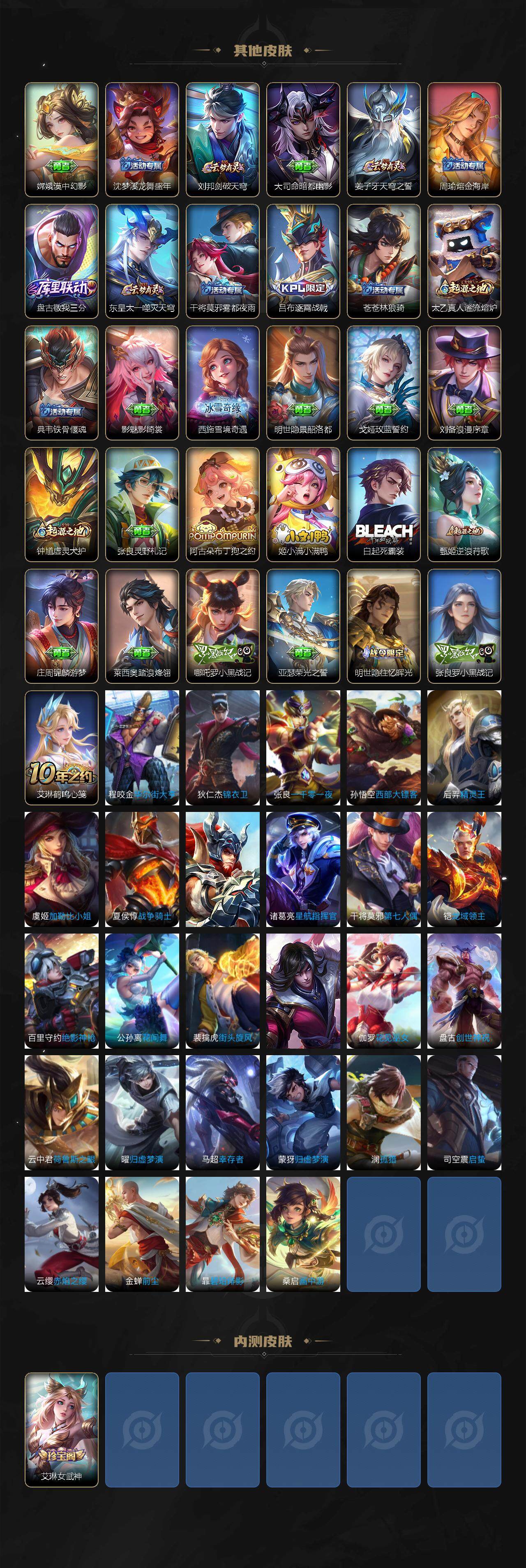 WZ0349342王者荣耀账号详情图3