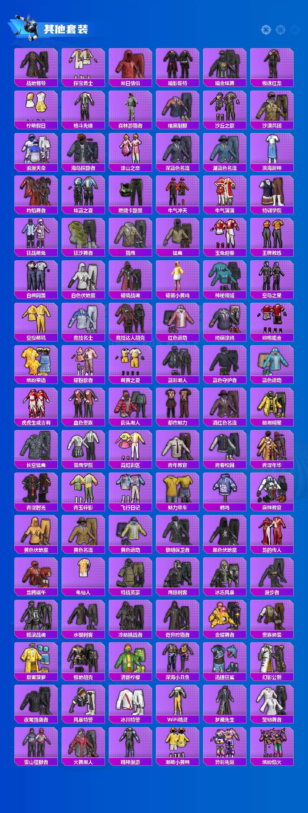 HPCMW3423022和平精英账号详情图5 HPCMW3423022和平精英账号详情图5