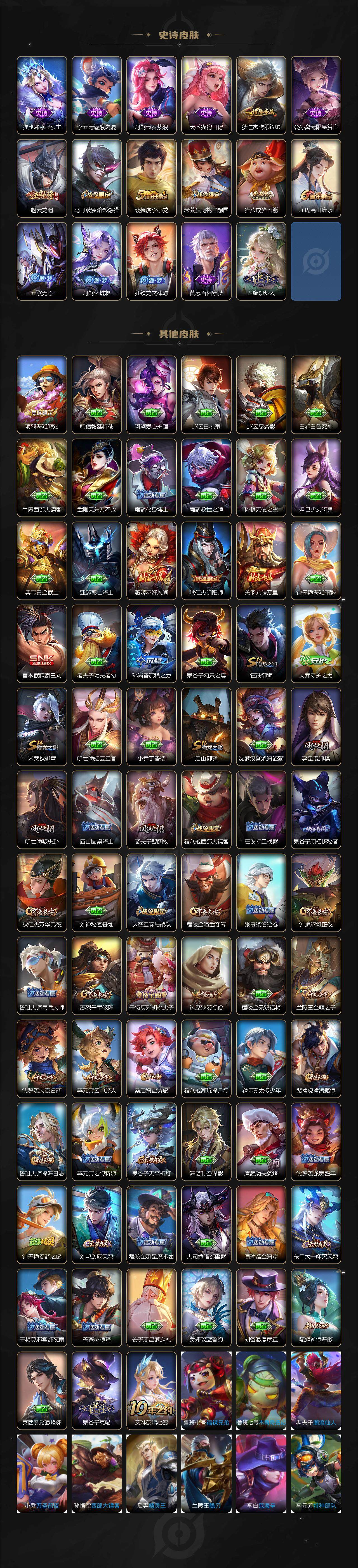 WZLE3341573王者荣耀账号详情图3