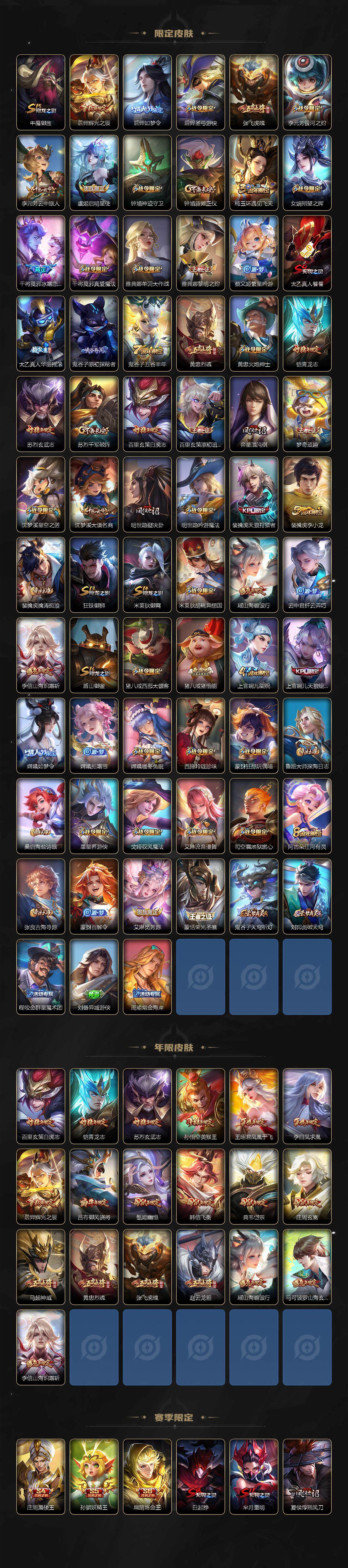 WZCMW3368822王者荣耀账号详情图3