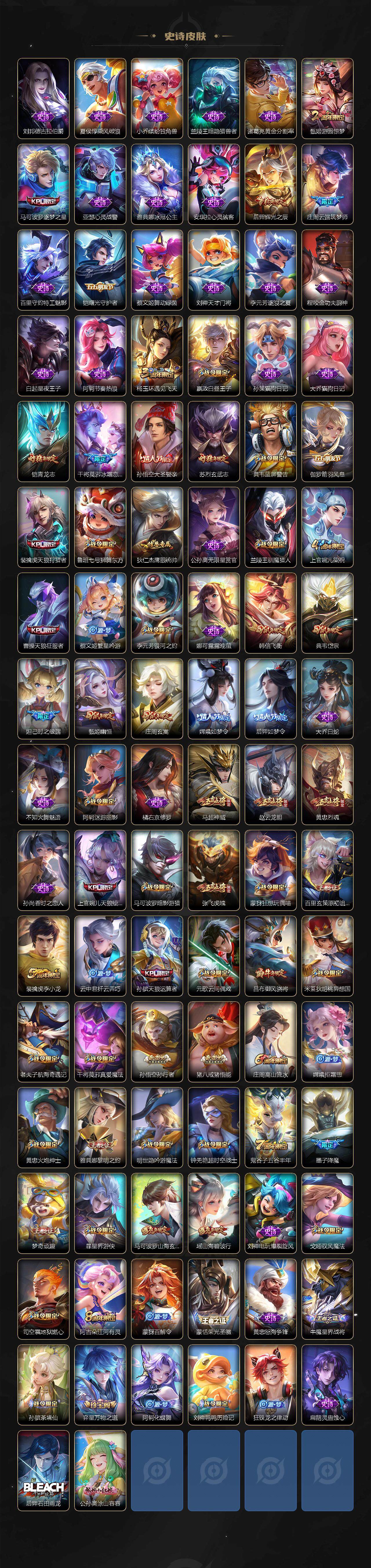 WZCMW3368822王者荣耀账号详情图5