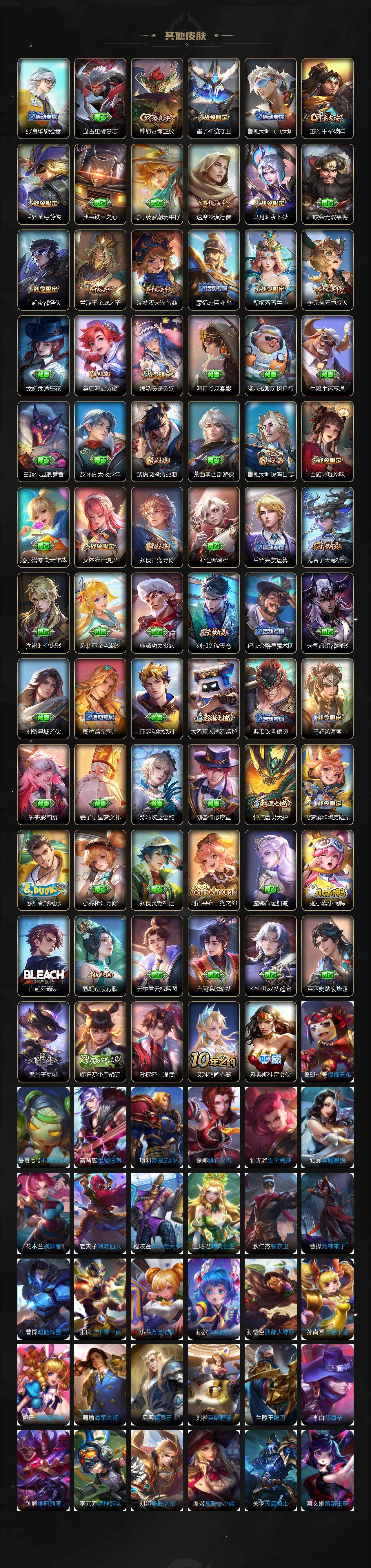 WZCMW3368822王者荣耀账号详情图7