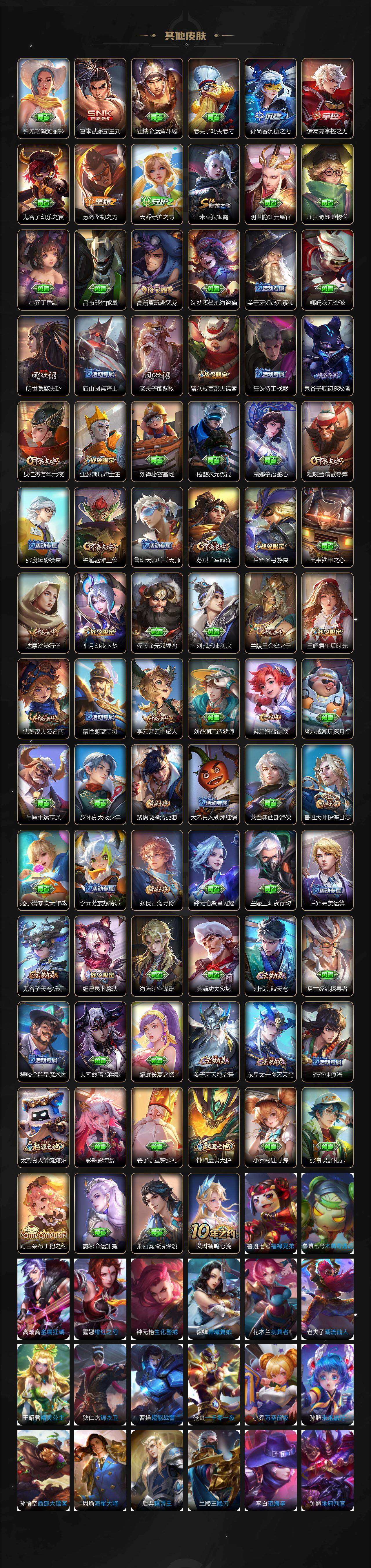 WZCMW3368824王者荣耀账号详情图4