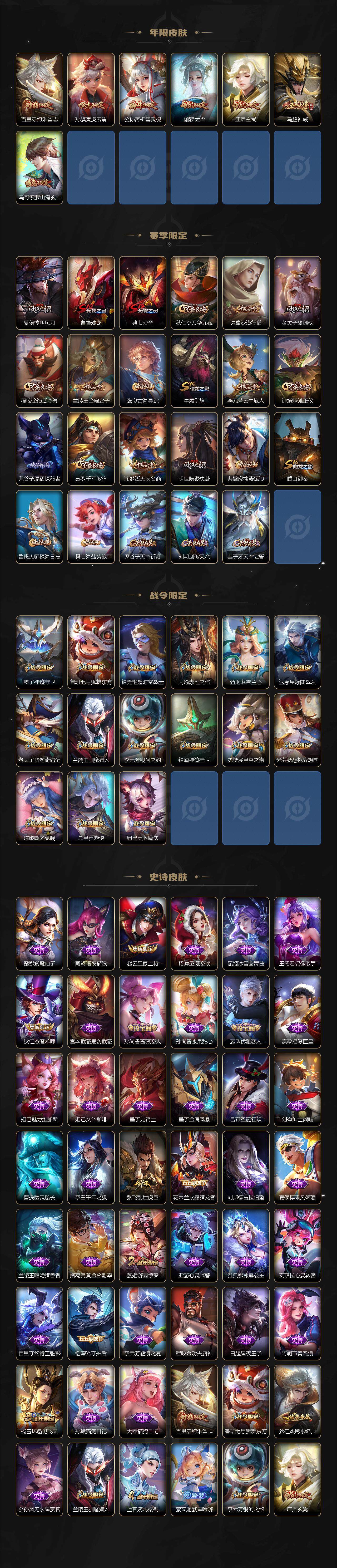 WZCMW3341941王者荣耀账号详情图3