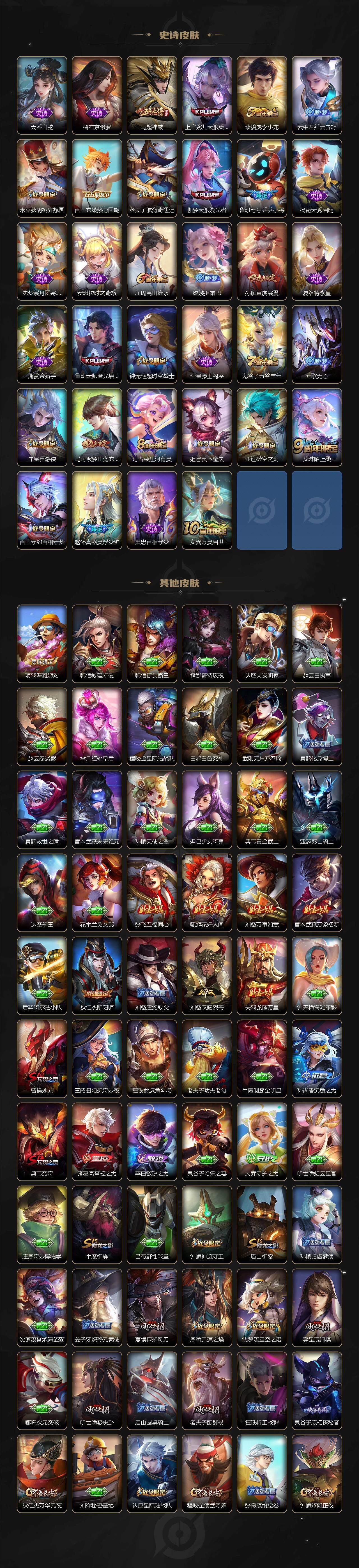 WZCMW3341941王者荣耀账号详情图4