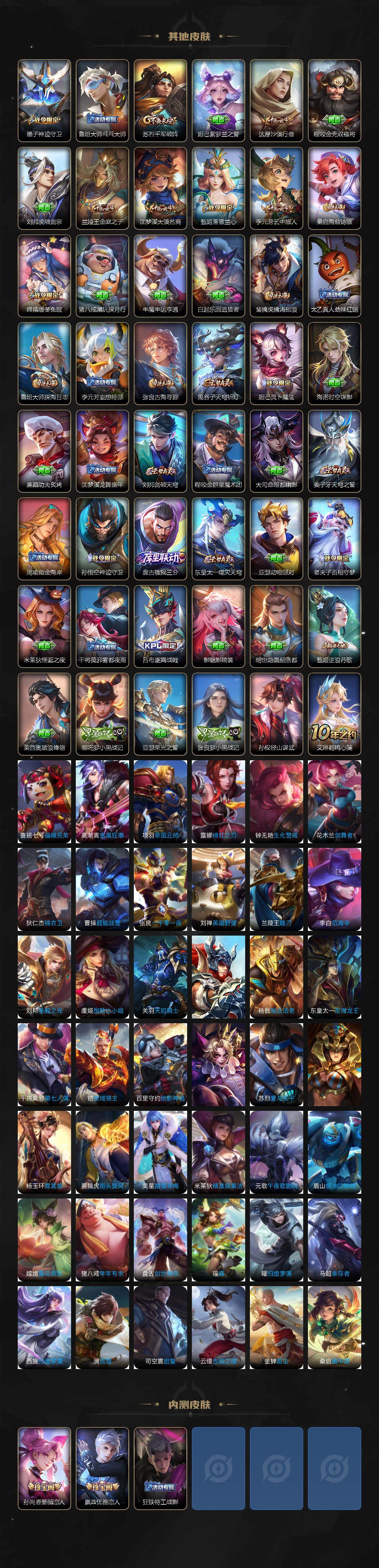 WZCMW3341941王者荣耀账号详情图5