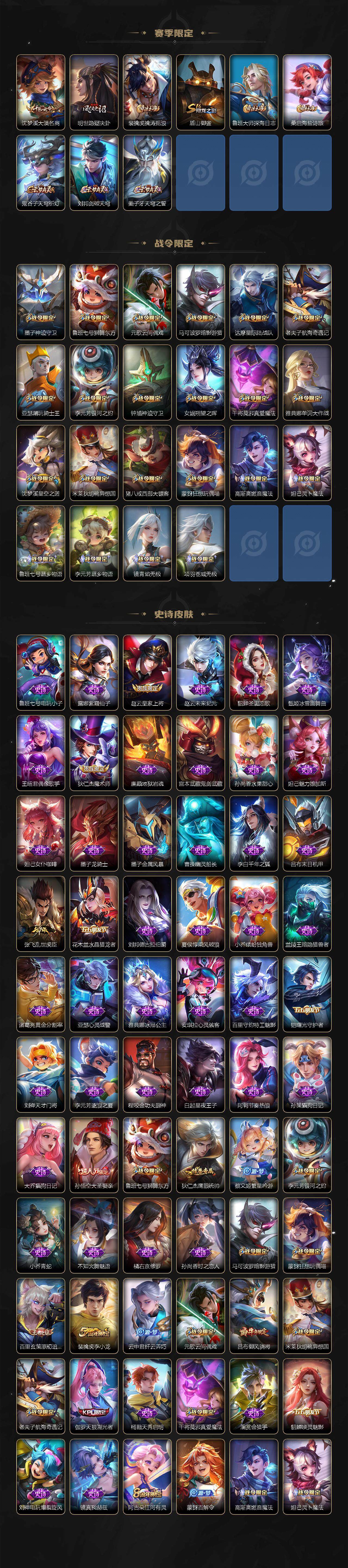 WZCMW3341945王者荣耀账号详情图3