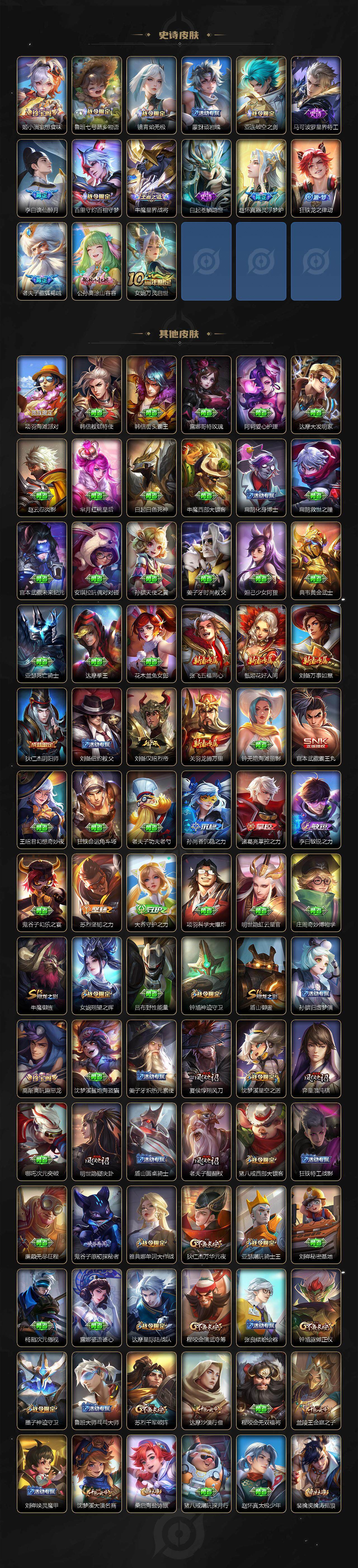 WZCMW3341945王者荣耀账号详情图4