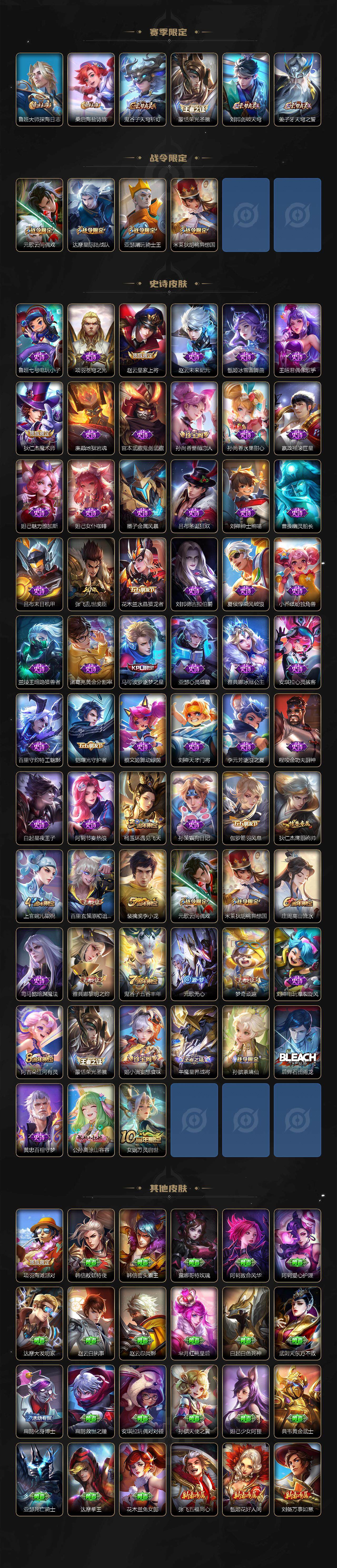 WZCMW3341947王者荣耀账号详情图3