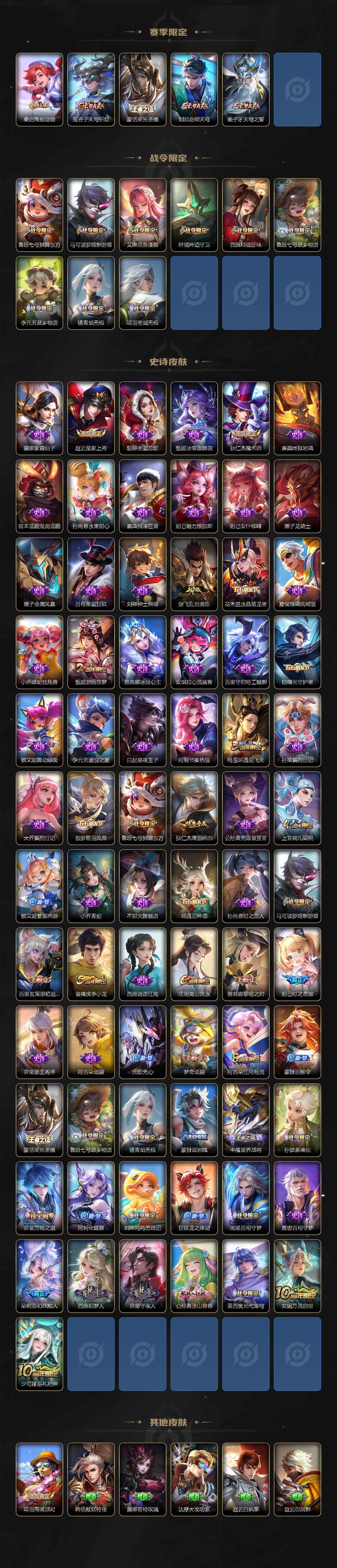 WZCMW3341948王者荣耀账号详情图3