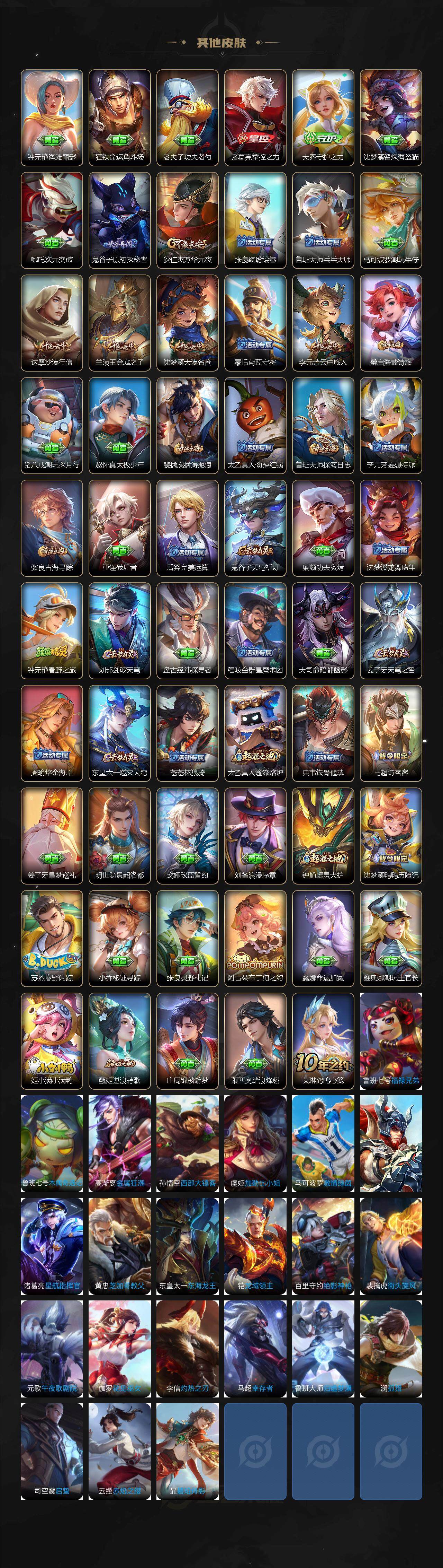 WZCMW3368834王者荣耀账号详情图3