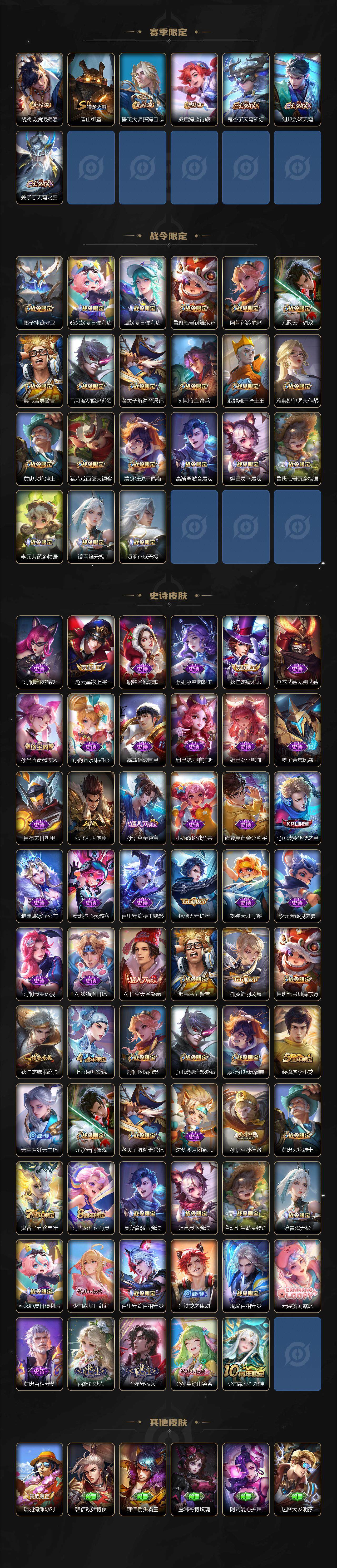 WZCMW3368835王者荣耀账号详情图3