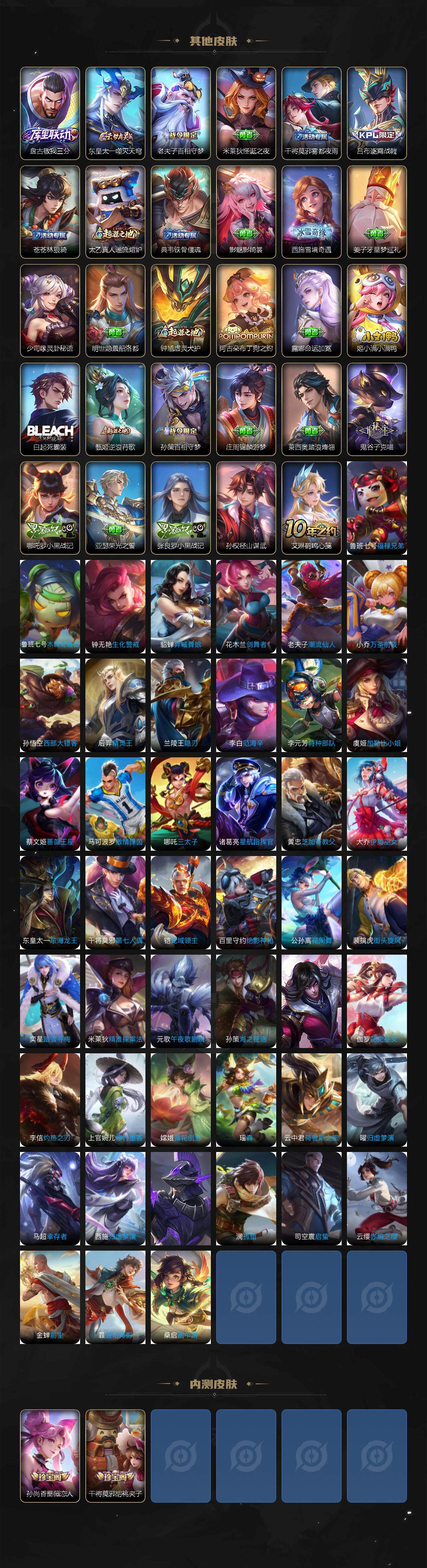 WZCMW3368835王者荣耀账号详情图5