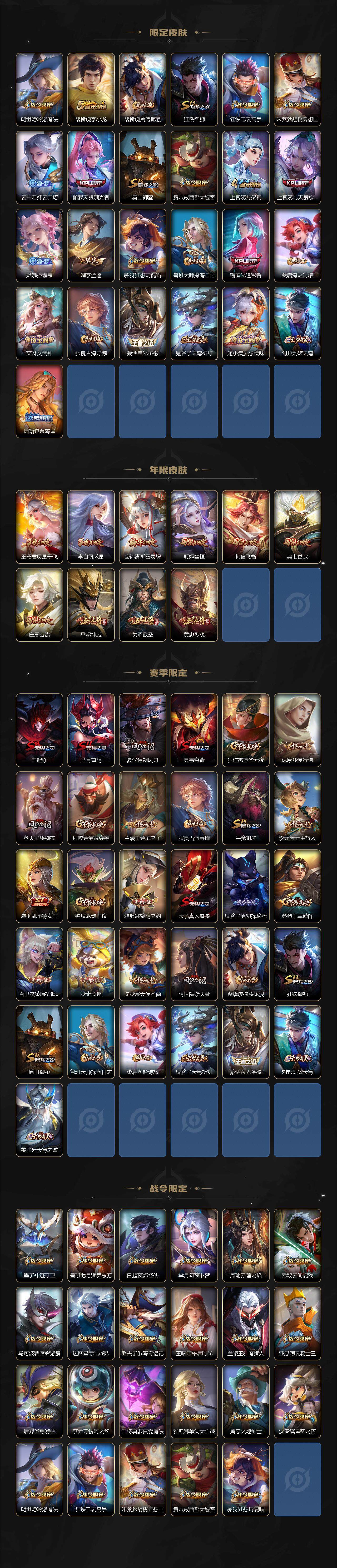 WZCMW3341957王者荣耀账号详情图3