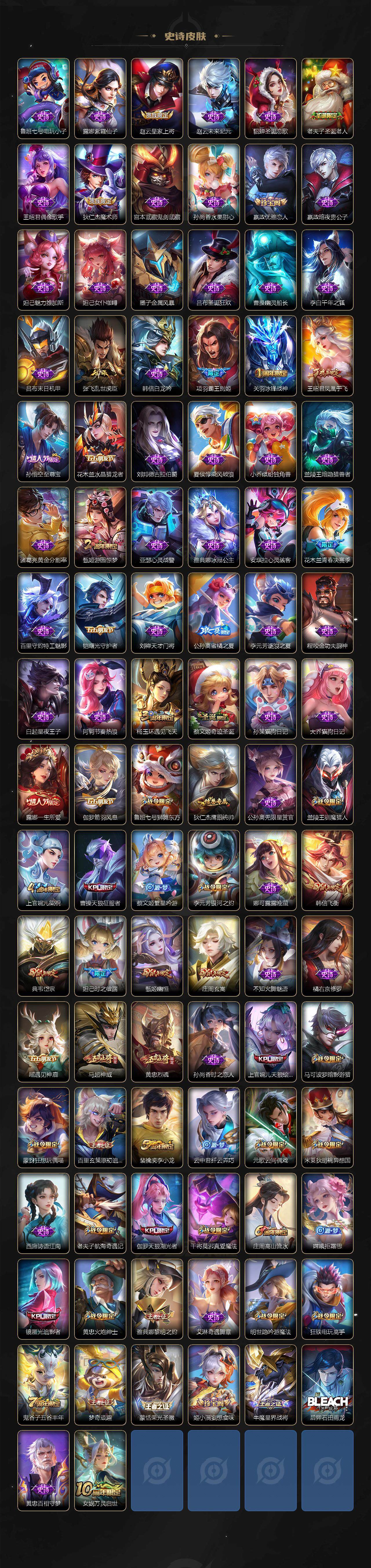 WZCMW3341957王者荣耀账号详情图4