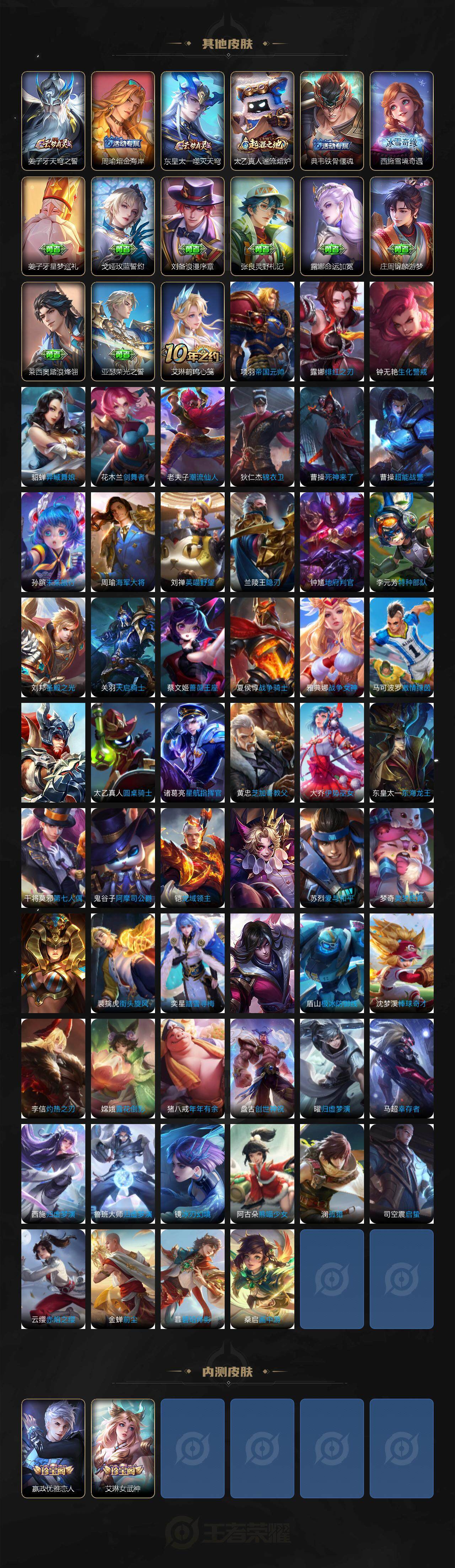 WZCMW3341957王者荣耀账号详情图6