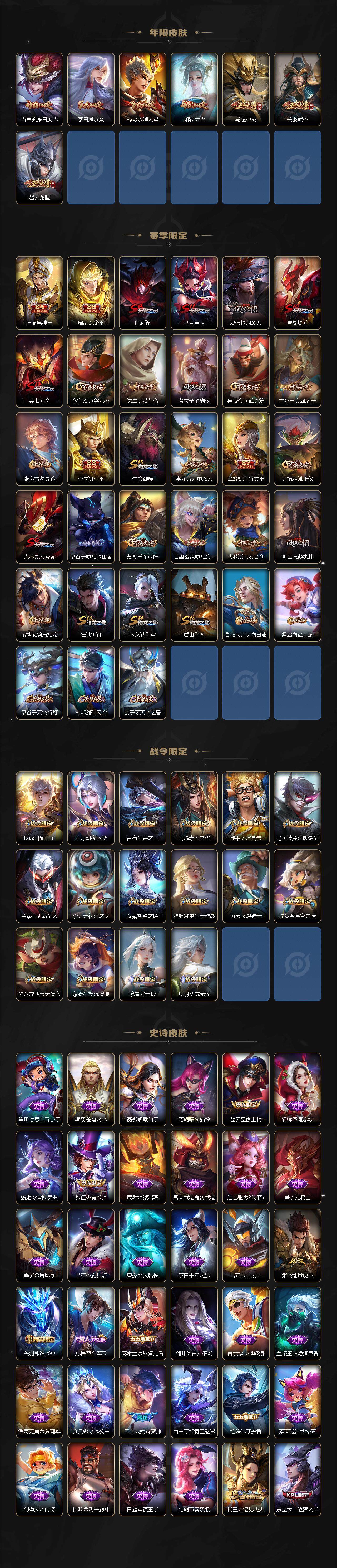 WZCMW3341962王者荣耀账号详情图3