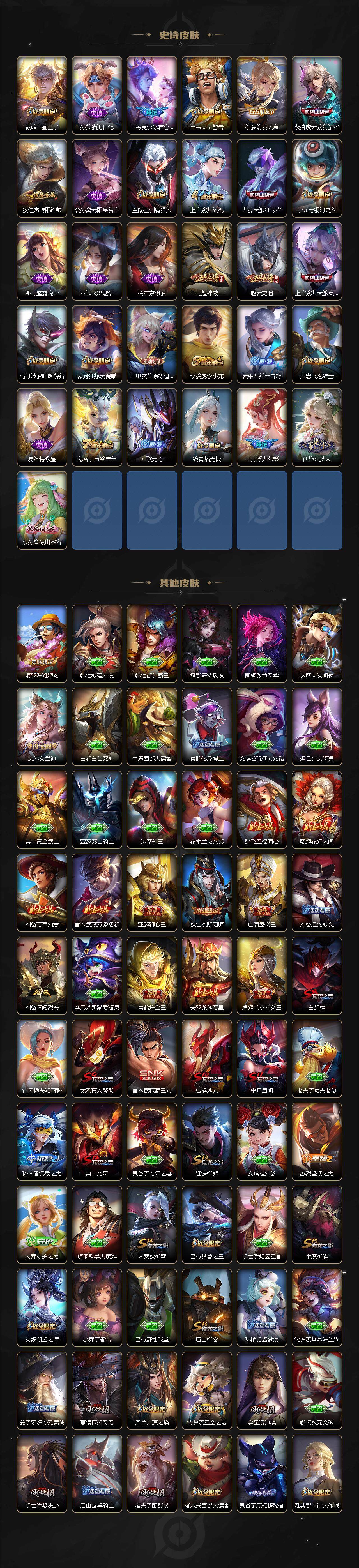 WZCMW3341962王者荣耀账号详情图4