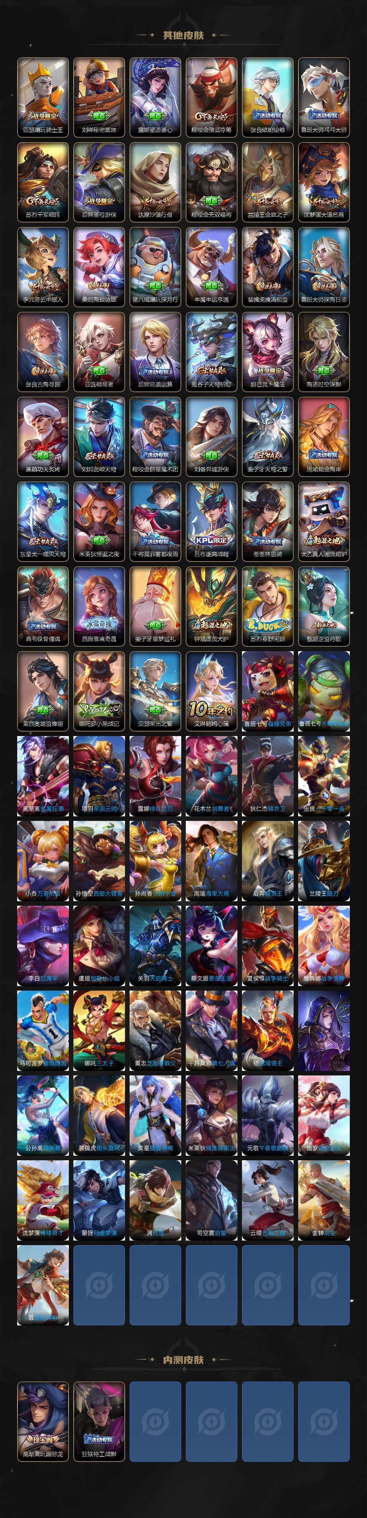 WZCMW3368843王者荣耀账号详情图4 WZCMW3368843王者荣耀账号详情图4