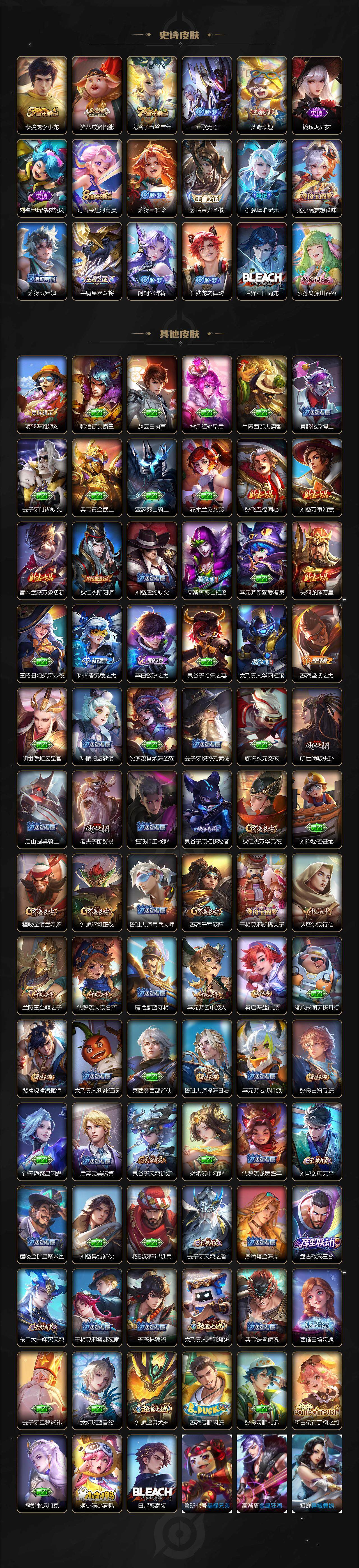 WZCMW3368844王者荣耀账号详情图3