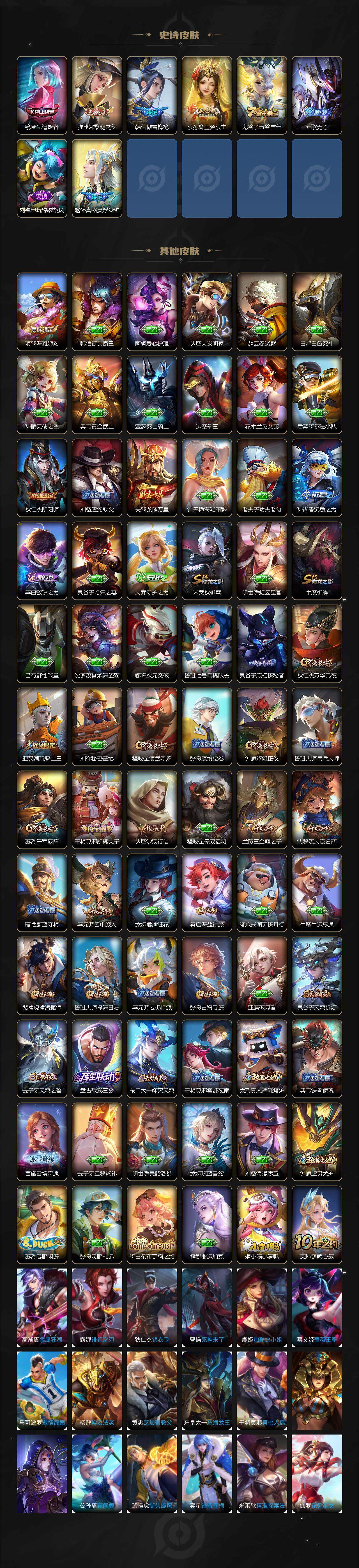 WZCMW3368847王者荣耀账号详情图3