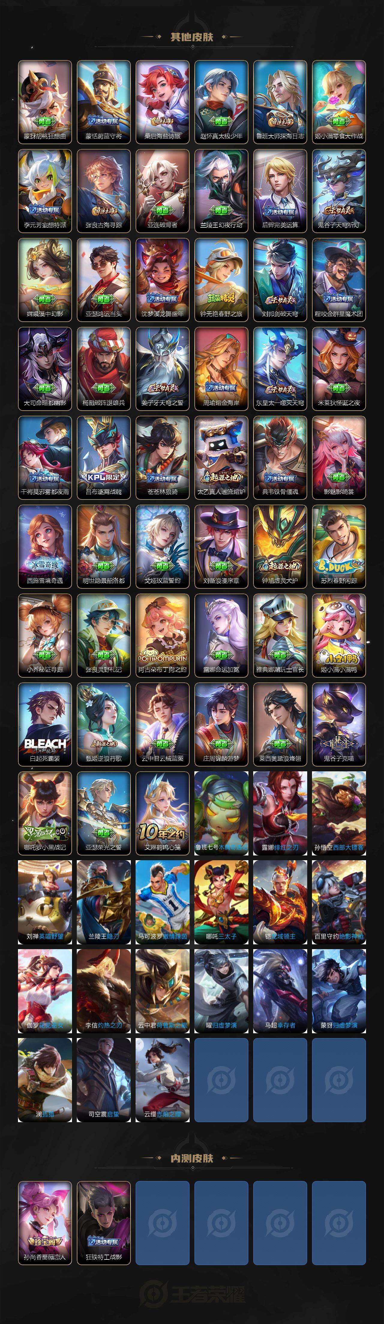 WZCMW3342731王者荣耀账号详情图3