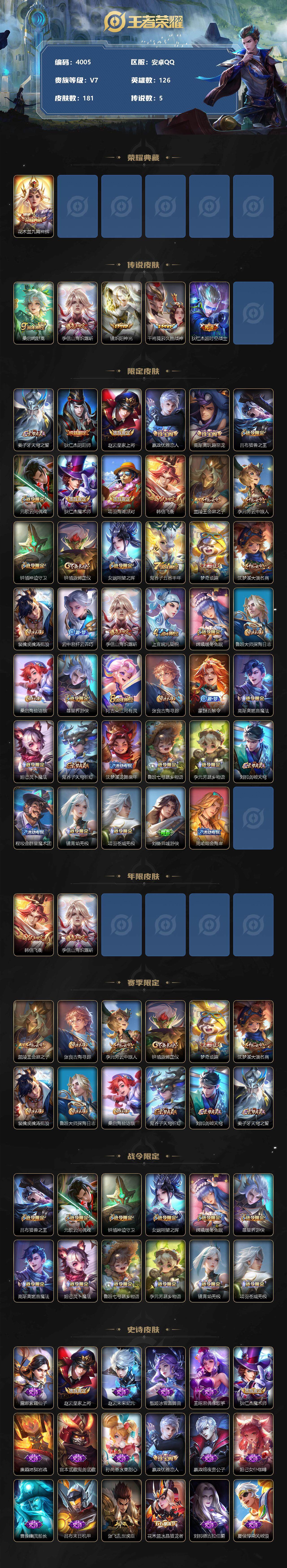 WZCMW3368852王者荣耀账号详情图2