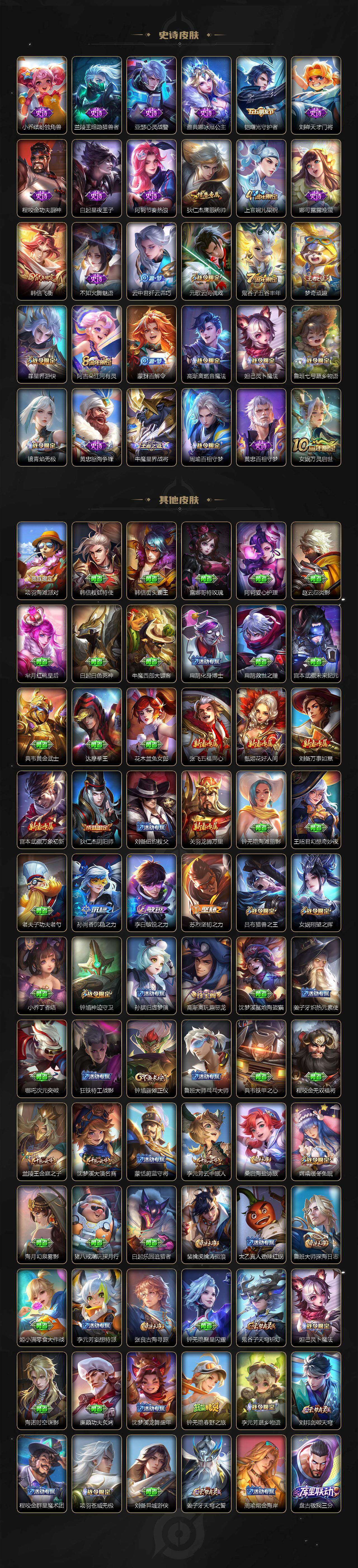 WZCMW3368852王者荣耀账号详情图3