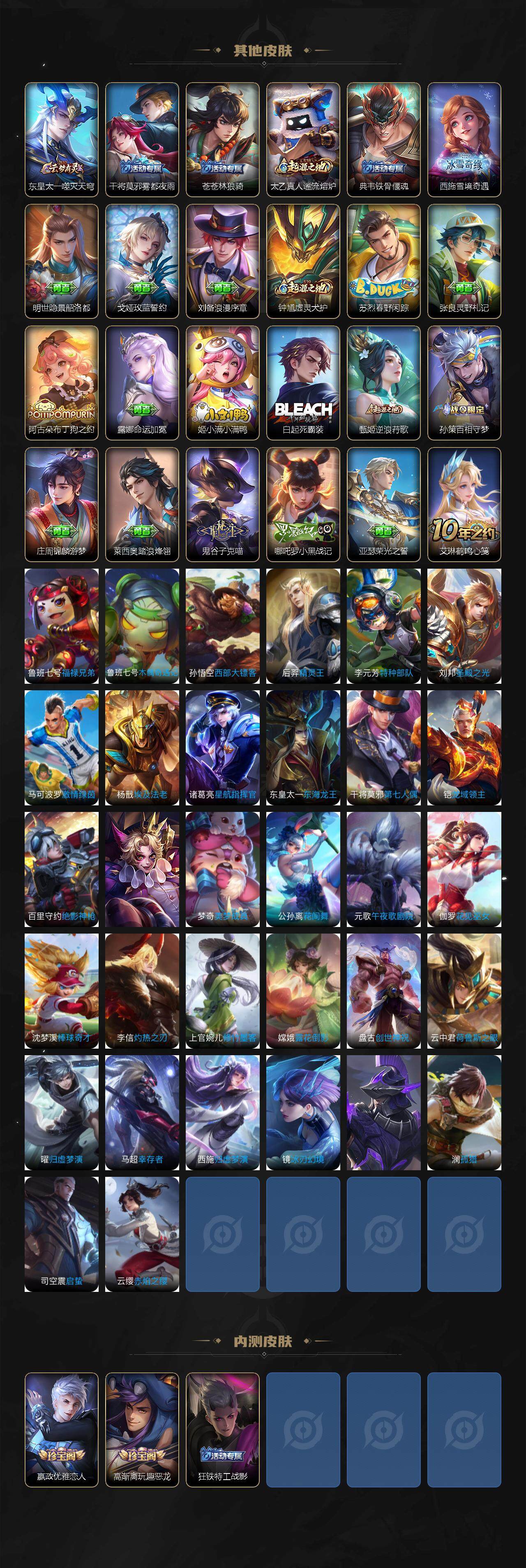 WZCMW3368852王者荣耀账号详情图4