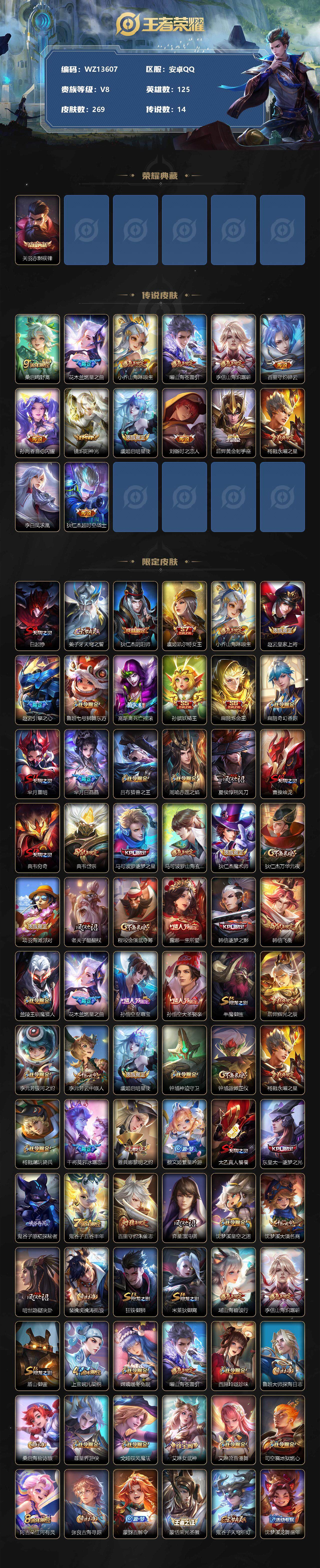 WZ0349345王者荣耀账号详情图2