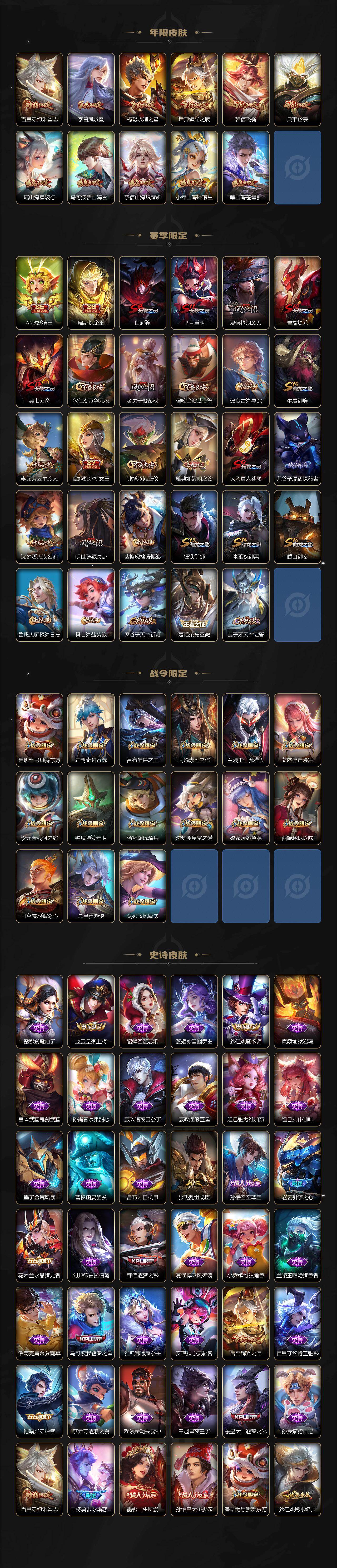 WZ0349345王者荣耀账号详情图3