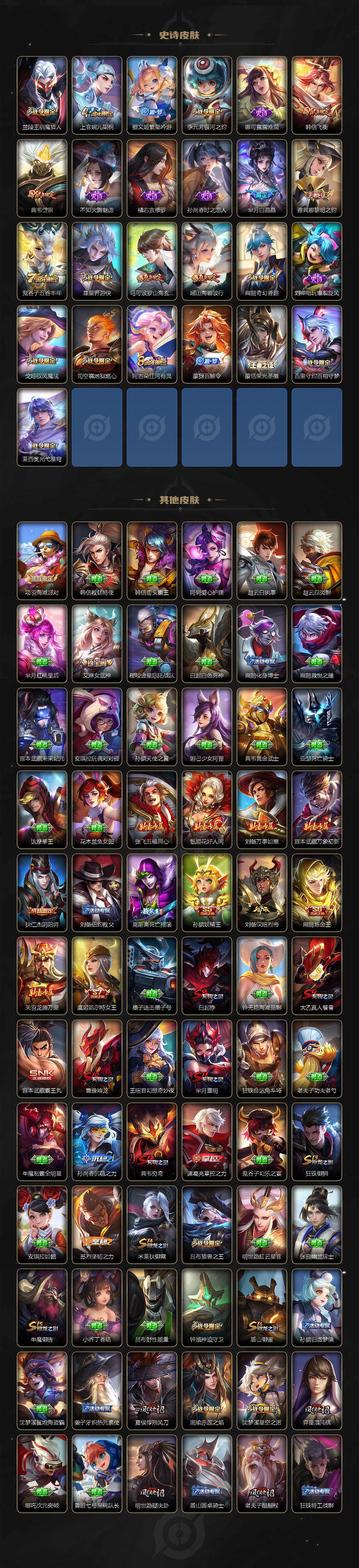 WZ0349345王者荣耀账号详情图4