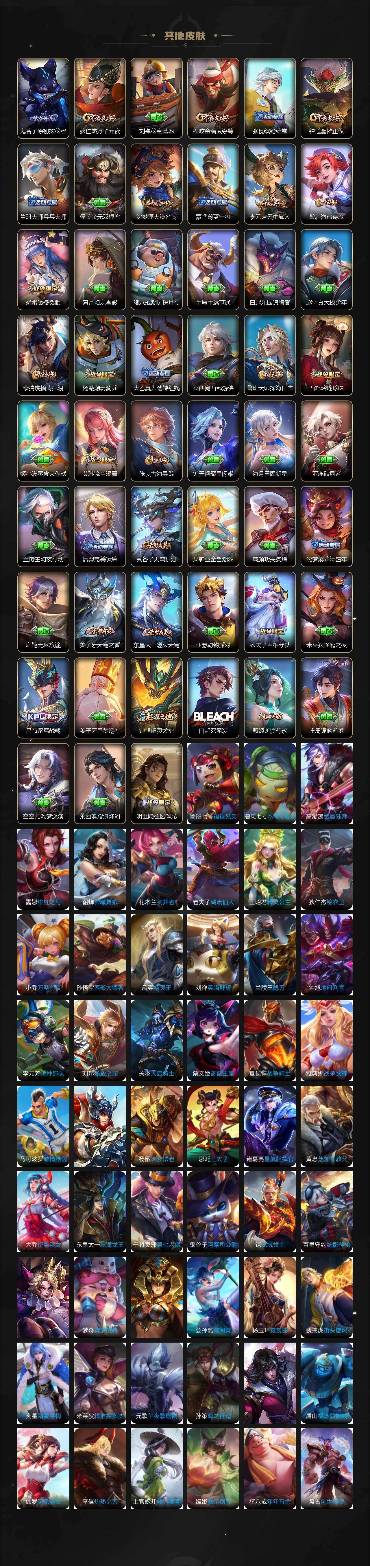 WZ0349345王者荣耀账号详情图5