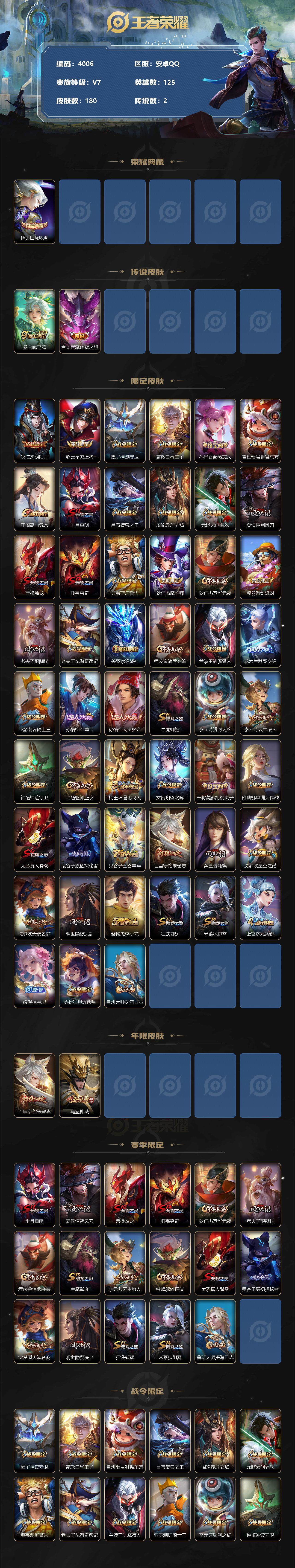 WZCMW3342794王者荣耀账号详情图2