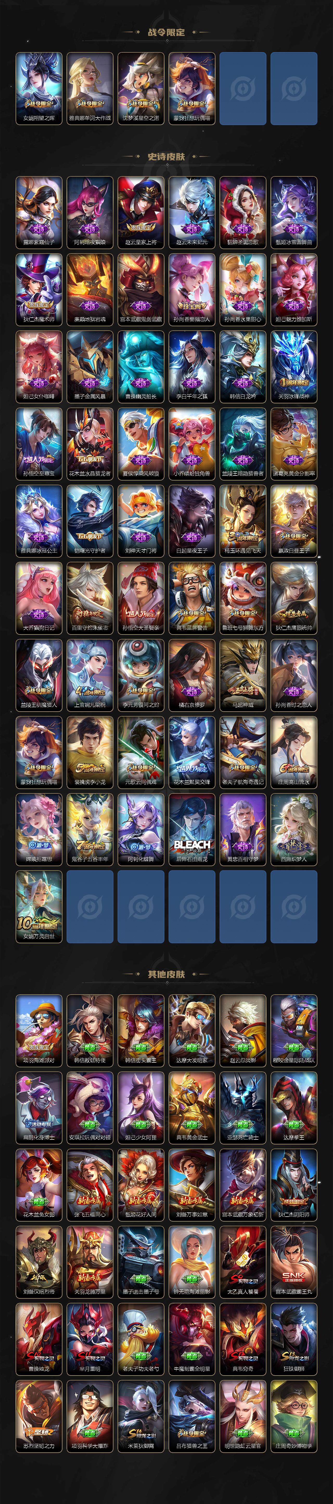 WZCMW3342794王者荣耀账号详情图3