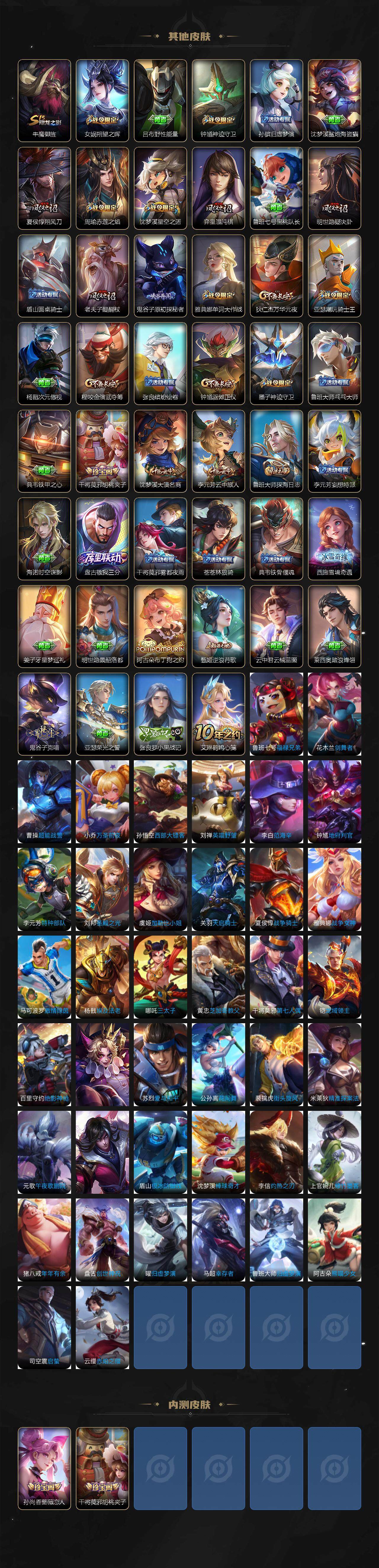 WZCMW3342794王者荣耀账号详情图4