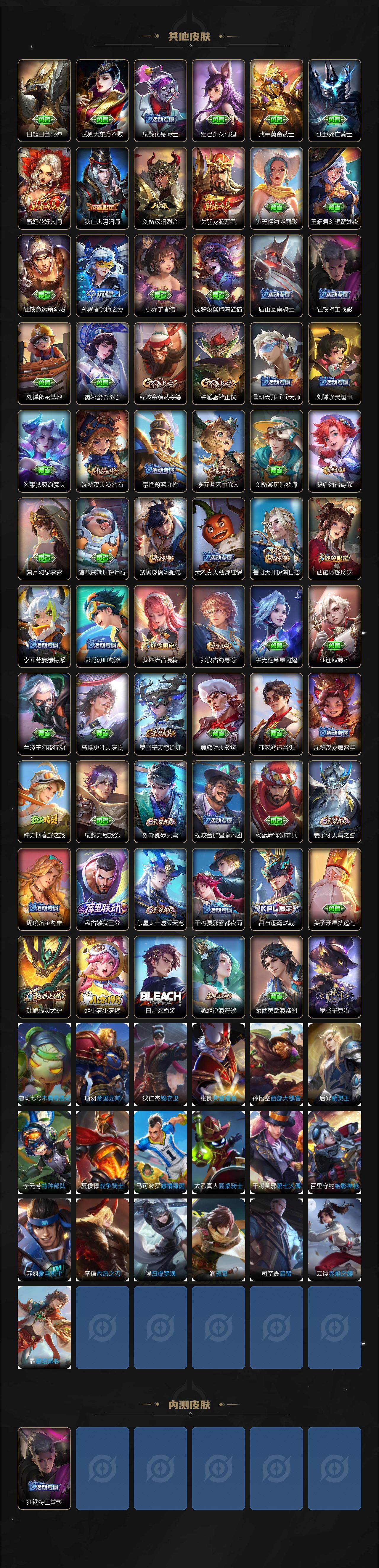 WZCMW3342811王者荣耀账号详情图3