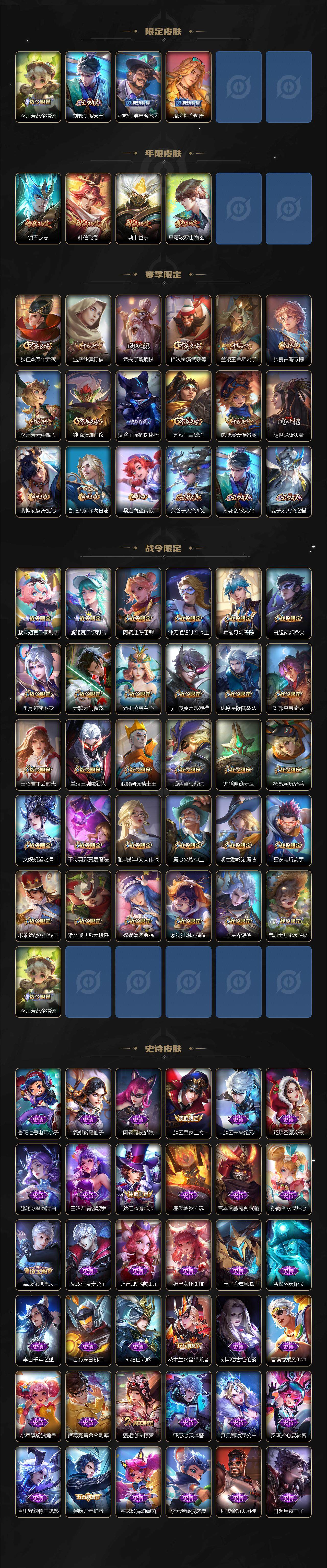 WZXS3385228王者荣耀账号详情图3 WZXS3385228王者荣耀账号详情图3