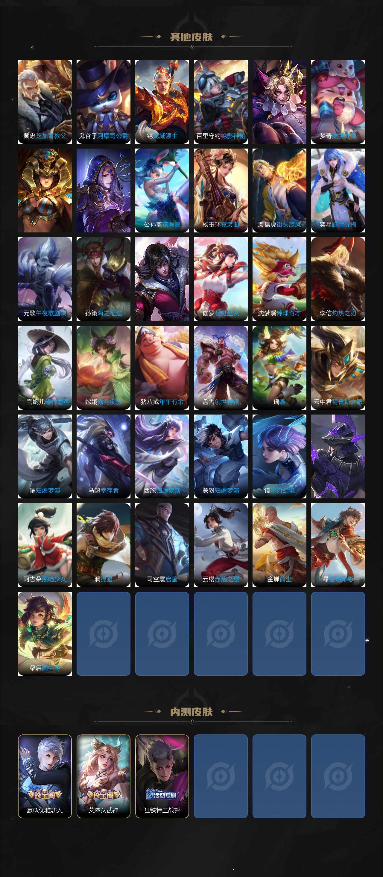 WZXS3385228王者荣耀账号详情图6 WZXS3385228王者荣耀账号详情图6